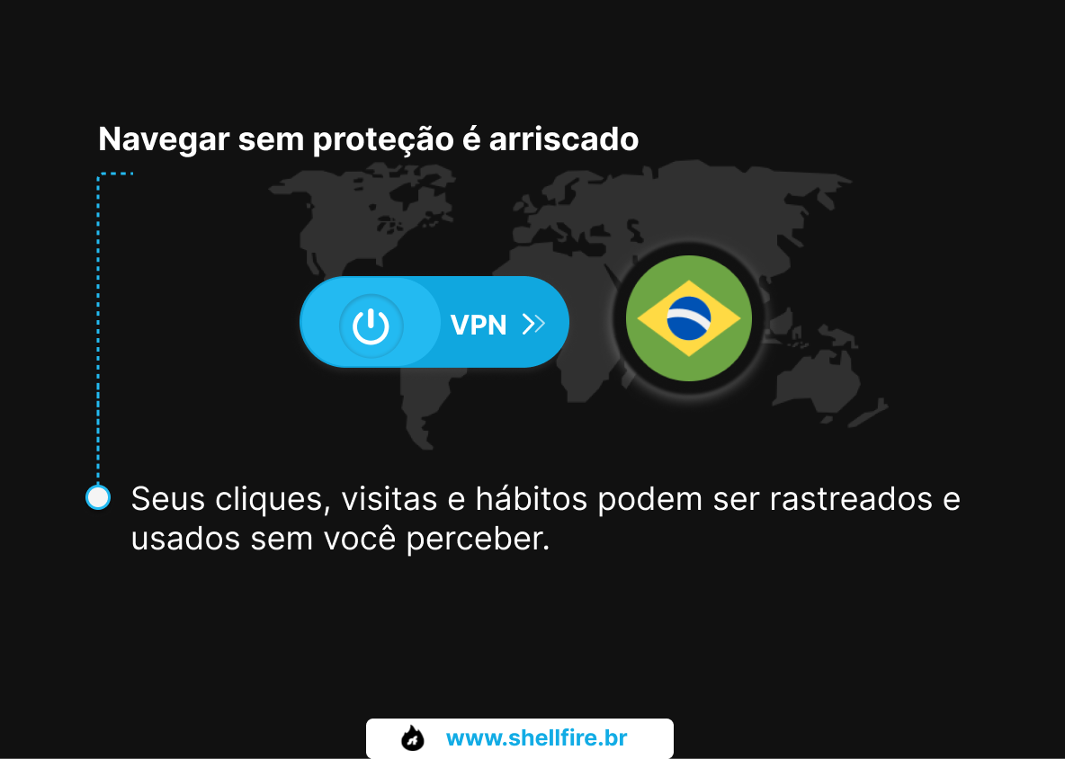 Navegar sem proteção é arriscado